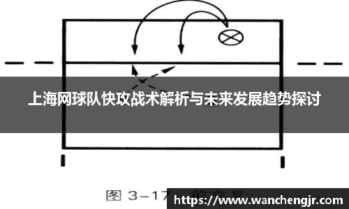 上海网球队快攻战术解析与未来发展趋势探讨